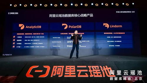 云原生数据库的新时代，藏在“四化”当中