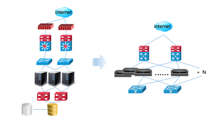 虚拟存储技术 原理、应用与数据库服务赋能