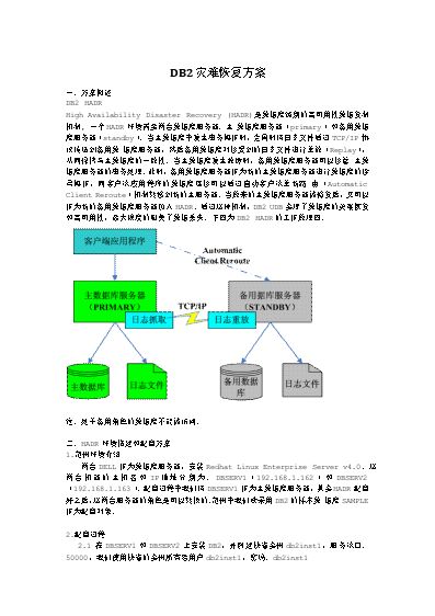 数据库服务器与数据库服务的核心要点详解