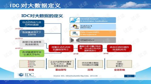 大数据中mpp及内存数据库技术及产品案例.ppt