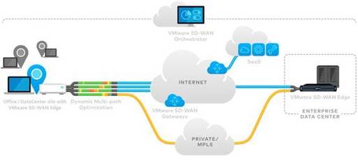 评估APP服务器与数据库服务一个月租用成本 贵不贵的关键因素